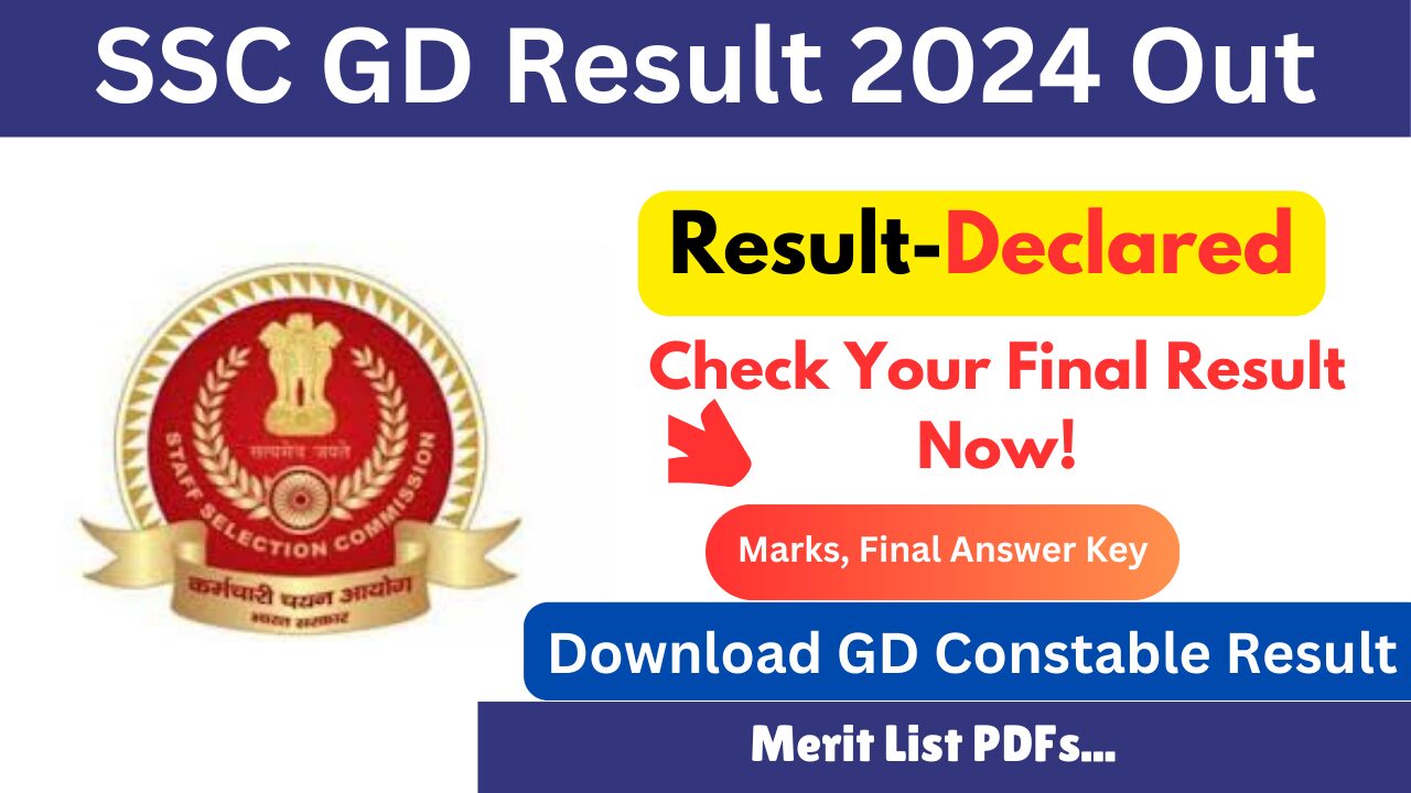 SSC GD Result 2024 Out: Download GD Constable Result and Merit List PDFs