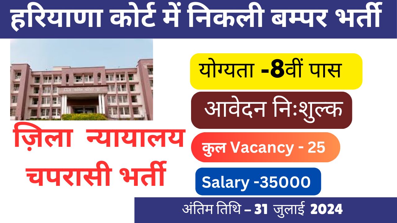 District Court Peon Recruitment 2024