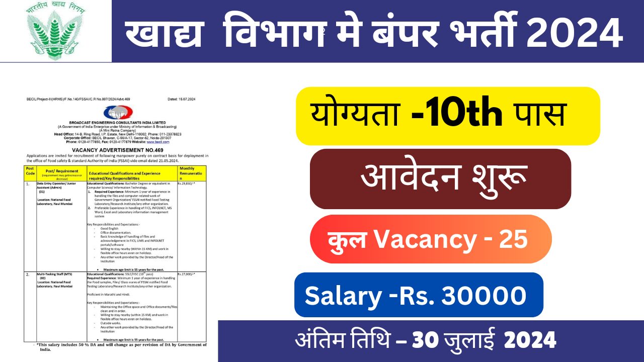 Latest Job, Latest Notification, BECIL Jobs, DEO Jobs, FSSAI Recruitment 2024,