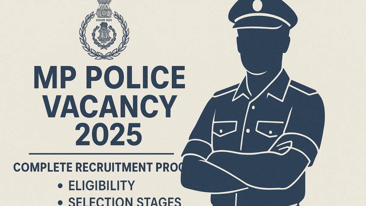 MP Police Vacancy 2025
