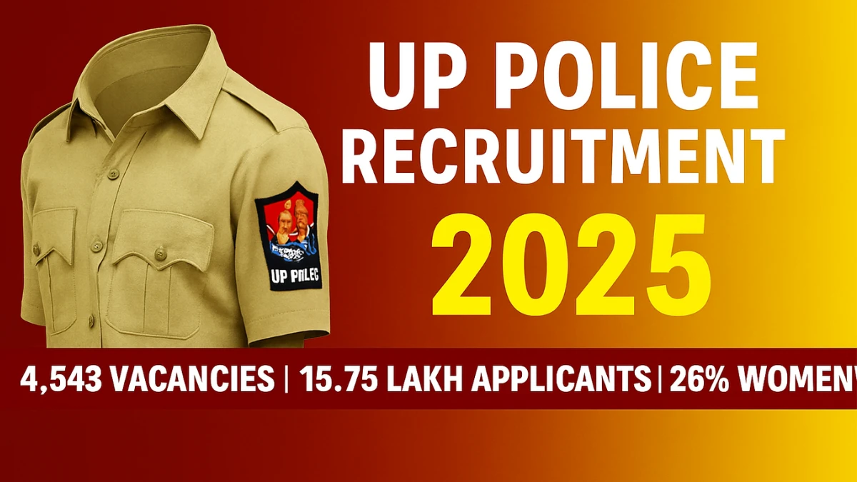 UP Police Recruitment 2025